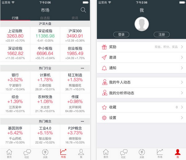 公牛炒股app