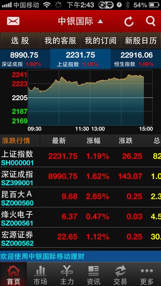 中银国际移动理财app