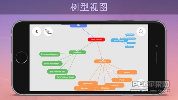 思维导图app