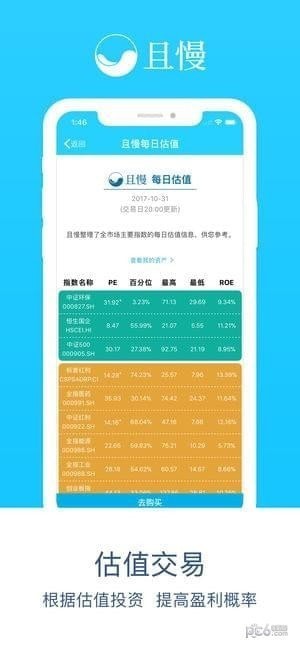 且慢