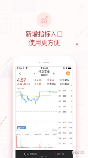 牛仔量化app