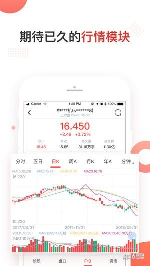 西瓜智选股软件下载