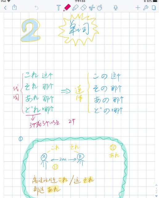 Notability