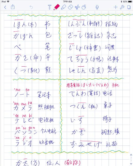 Notability