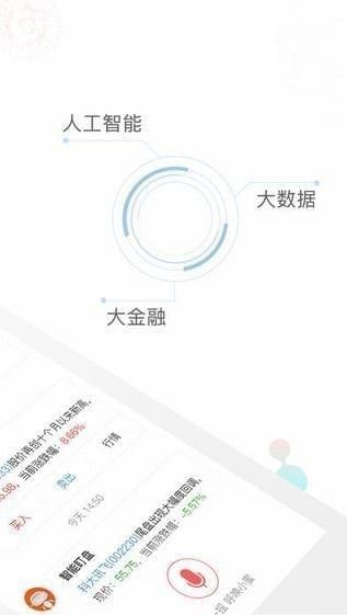 同花顺手机版