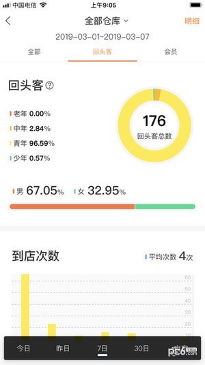 海康云眸app