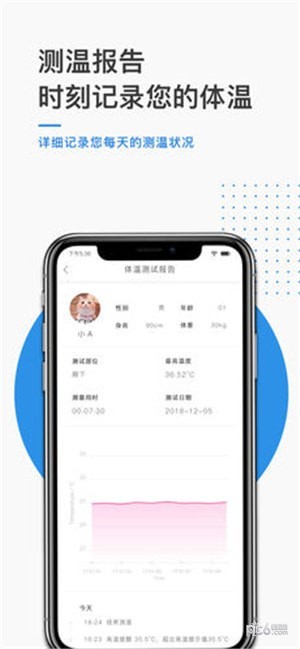 呦呦测温