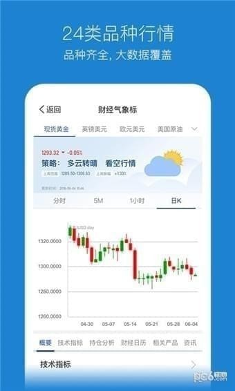 智选天下IOS