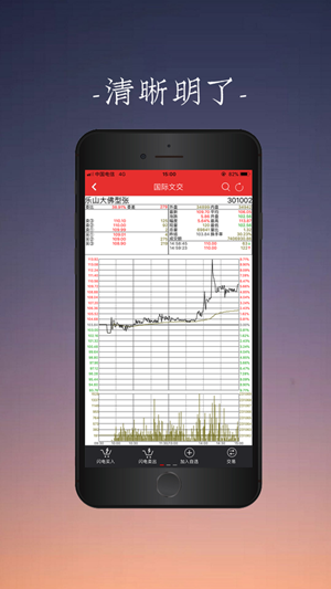 天津文交所app