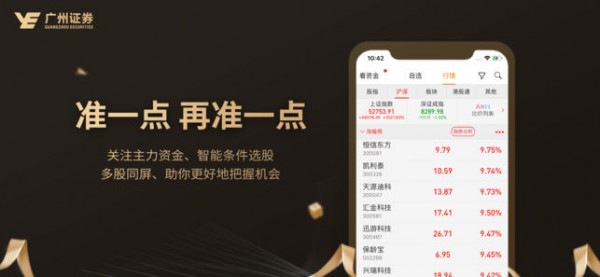 股涨通Plus