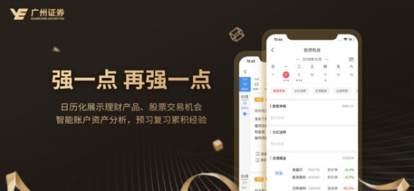股涨通Plus