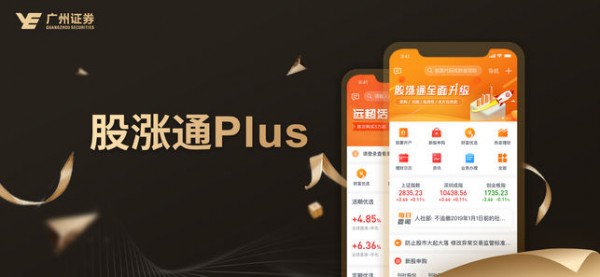 股涨通Plus