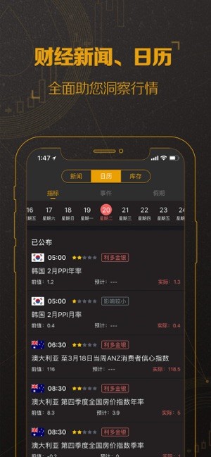 口袋原油app