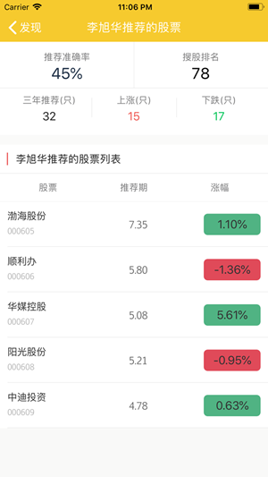 掌股通股票配资助手