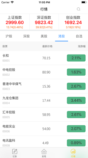 掌股通股票配资助手