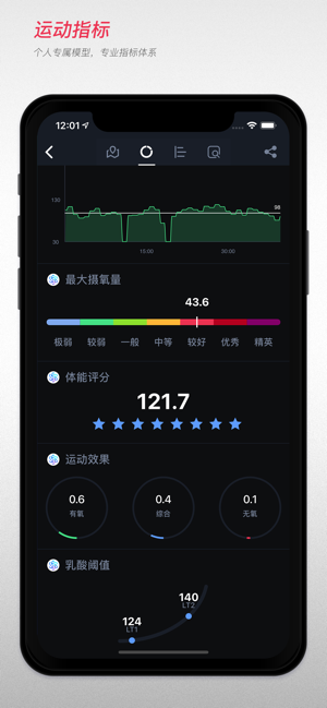 宜准跑步iOS