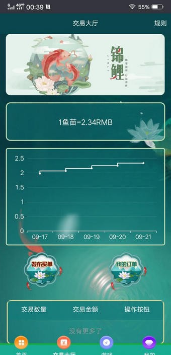 天天鱼塘