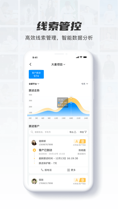 大麦数字营销