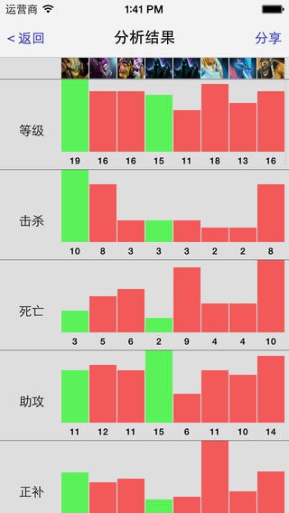 刀塔盒子手机版
