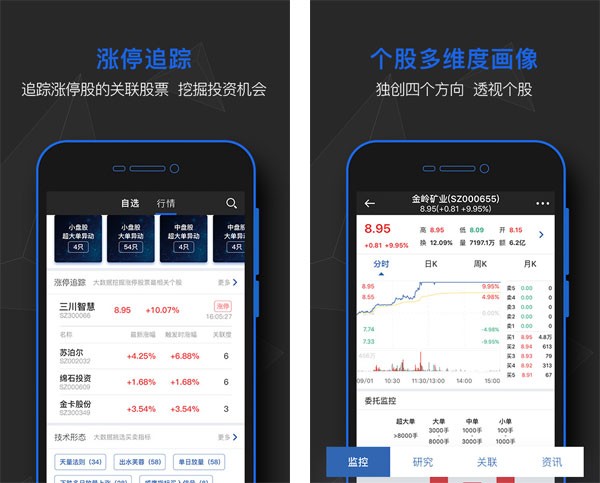 易选股官网下载