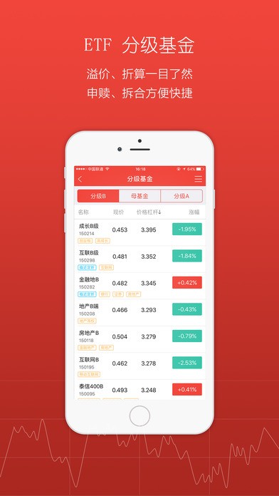 西南鑫财通app
