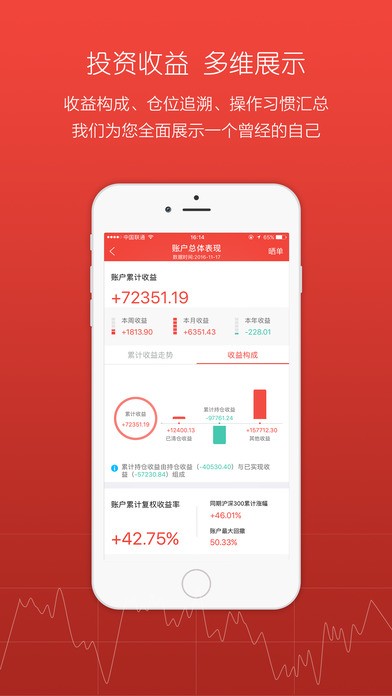 西南鑫财通app