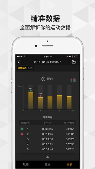 蜂潮运动app