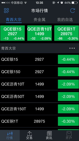 青西大宗app
