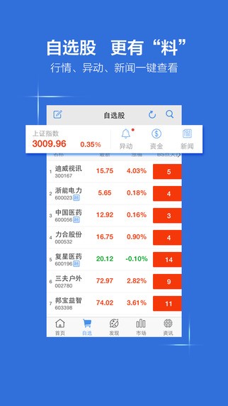 益盟操盘手加强版手机版