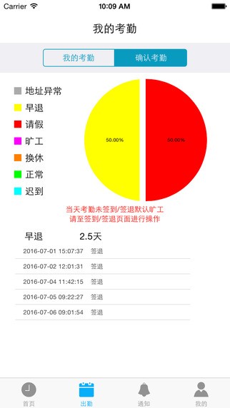 华众管控app
