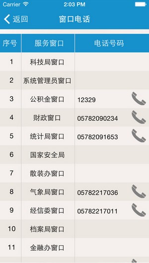 丽水政务服务手机版下载