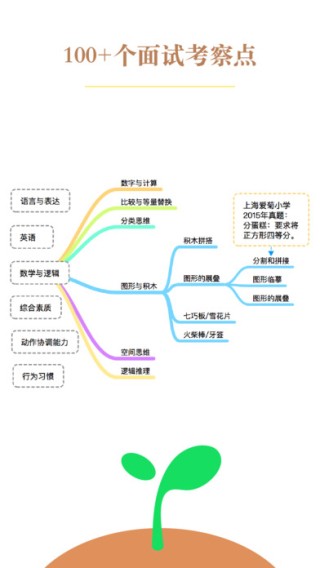 心芽亲子教育app