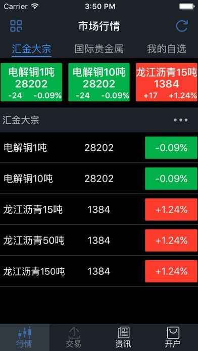 汇金大宗行情app