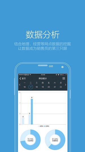 销售助手app