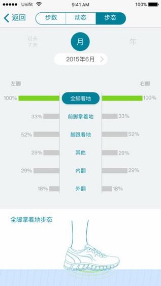 大象运动app