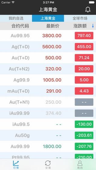 金榕树app
