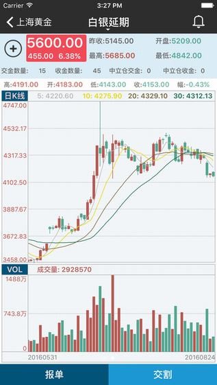 金榕树app
