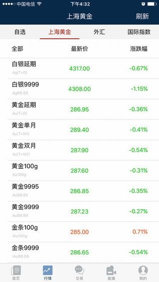 狮王黄金app