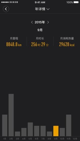 米家骑记app
