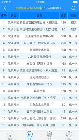 亲子年票app
