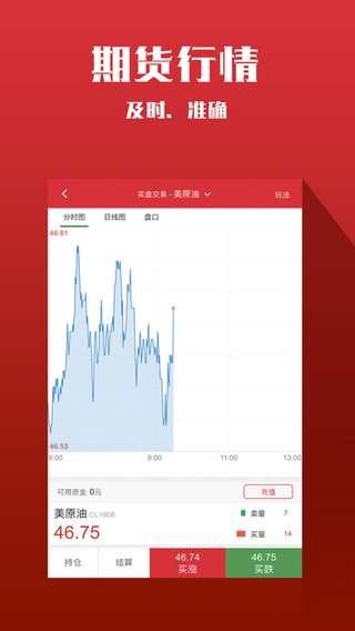 原油期货宝app