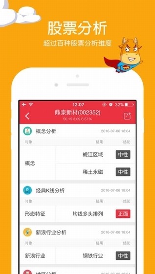 选个股app