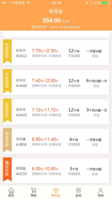 口袋黄金app