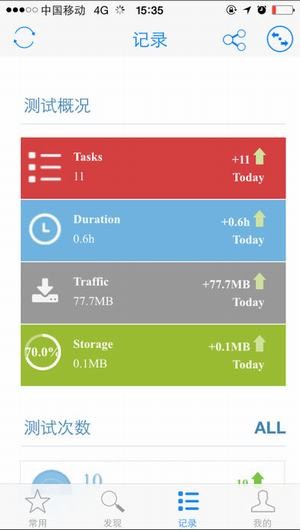 电信业务感知app