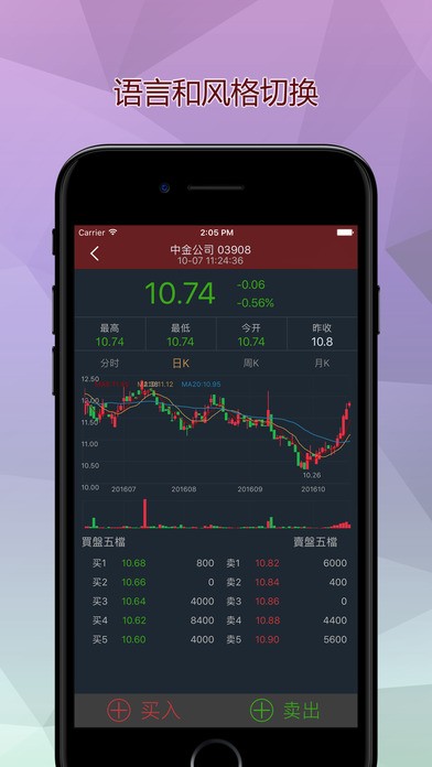 中金港股app