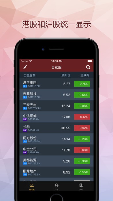 中金港股app