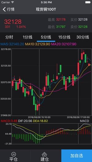 东华大宗商品交易中心app