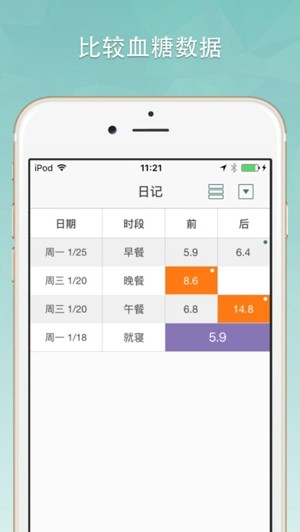 糖伯虎app