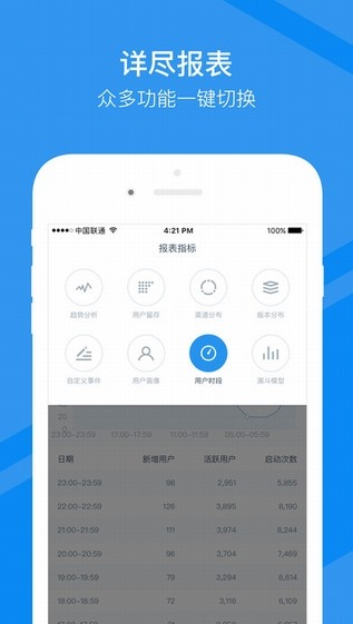腾讯移动分析app