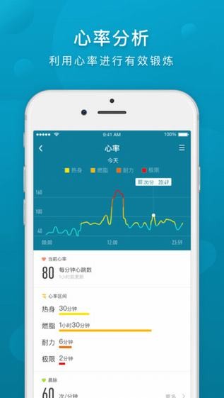 乐心运动app
